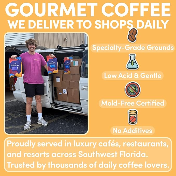 Sarasota Coffee Ground Signature House Breakfast Blend | Medium Roast Gourmet Coffee Grounds | Low Acid, Mold Free, Specialty Grade Bulk Ground | 5lb (80 oz)