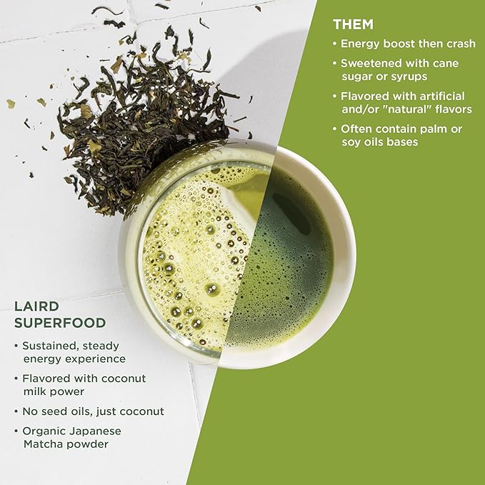 Laird Superfood Matcha Instant Latte with Adaptogens - Matcha Latte Green Tea Powder Packed with Antioxidants and Superfood Coconut Creamer - Gluten Free, Non-GMO, Vegan, 8 oz. Bag, Pack of 1