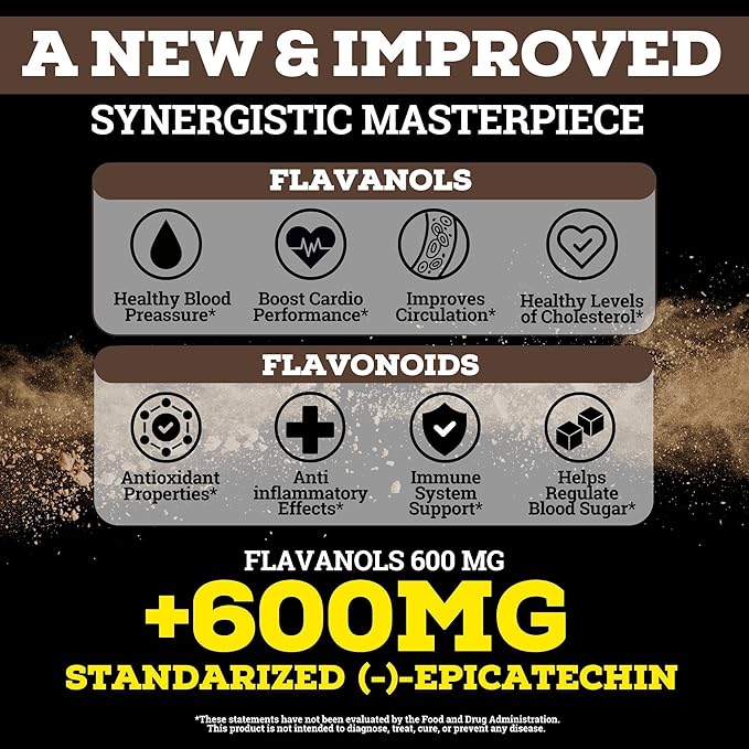 Black Forest High Flavanol Cocoa Powder (1200mg Flavanols & Flavonoids Supplements)10X More Flavanols (Epicatechin) Than Cocoa & 600mg of Epicatechin Supplement for Heart Health, Nitric Oxide & Energy