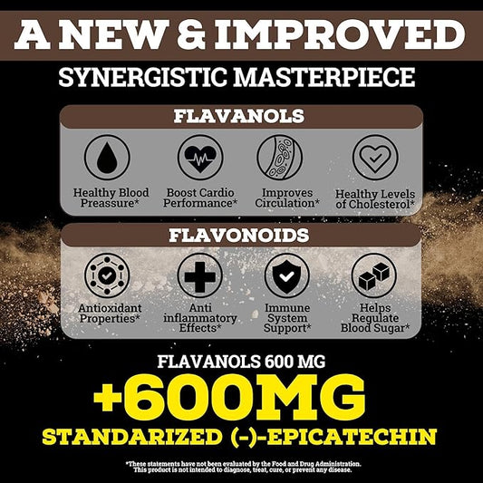 Black Forest High Flavanol Cocoa Powder (1200mg Flavanols & Flavonoids Supplements)10X More Flavanols (Epicatechin) Than Cocoa & 600mg of Epicatechin Supplement for Heart Health, Nitric Oxide & Energy