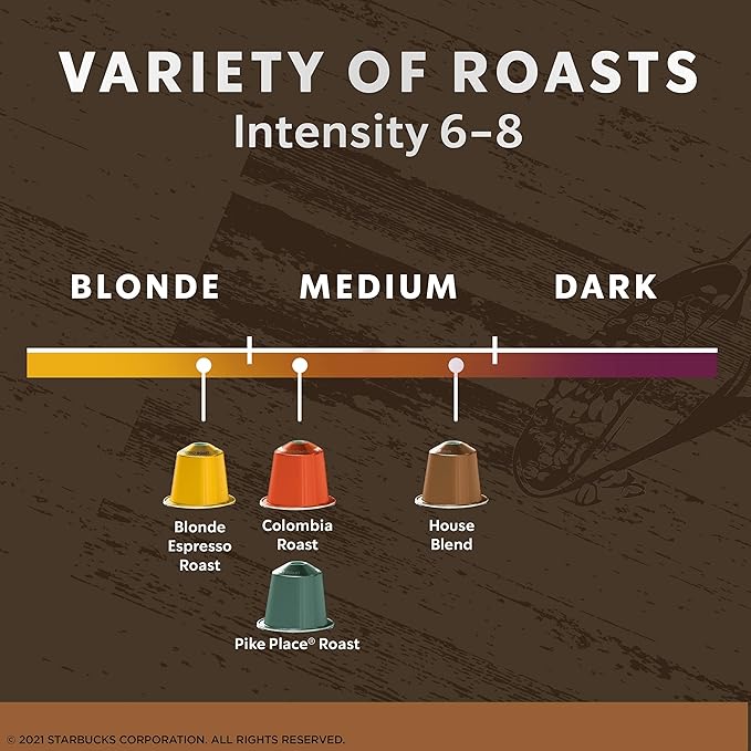 Starbucks by Nespresso Original Line Mild Variety Pack Coffee, 50-count Espresso Pods, Presentation may vary