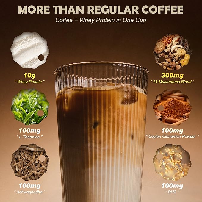 Protein Coffee Powder, Whey Protein Iced Coffee | 14-Mushroom Blend with Reishi & Lion’s Mane, L-Theanine, Ashwagandha & DHA | No Added Sugar, Keto Friendly, Gluten Free | Cinnamon Flavor, 20 Servings