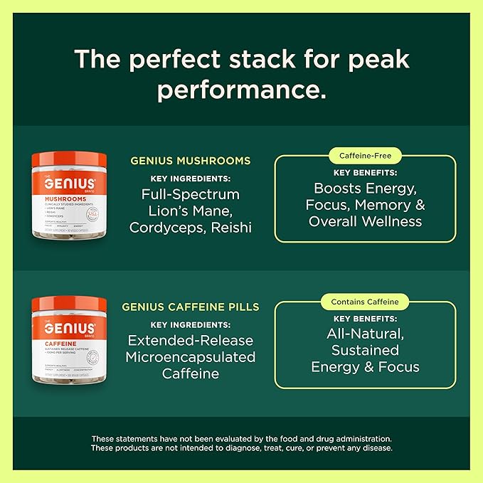 Genius Electrolytes Powder Drink Mix, Orange Fizz, 30 Servings - Natural Hydration Booster & Endurance Supplement with Potassium, Magnesium & Zinc - Sugar Free & No Artificial Sweeteners or Dyes