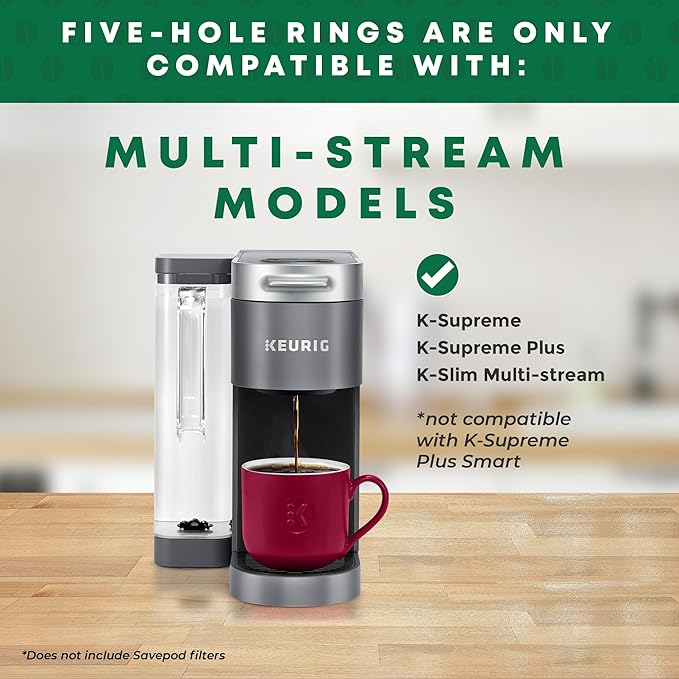 Savepod Pods Replacement Ring, Savepod Coffee Filter Dispenser, Reusable Pod Alternative, Single Serve Coffee Machine, Compatible with Keurig and K Cup Brewers, Food Grade, BPA Free, 5 Hole