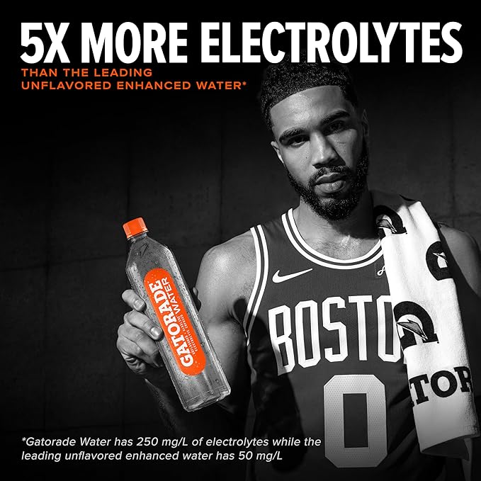 Gatorade Water, Electrolyte Infused for Great Taste, Alkaline PH 7.5 or higher, Unflavored, 1L (Pack of 6)