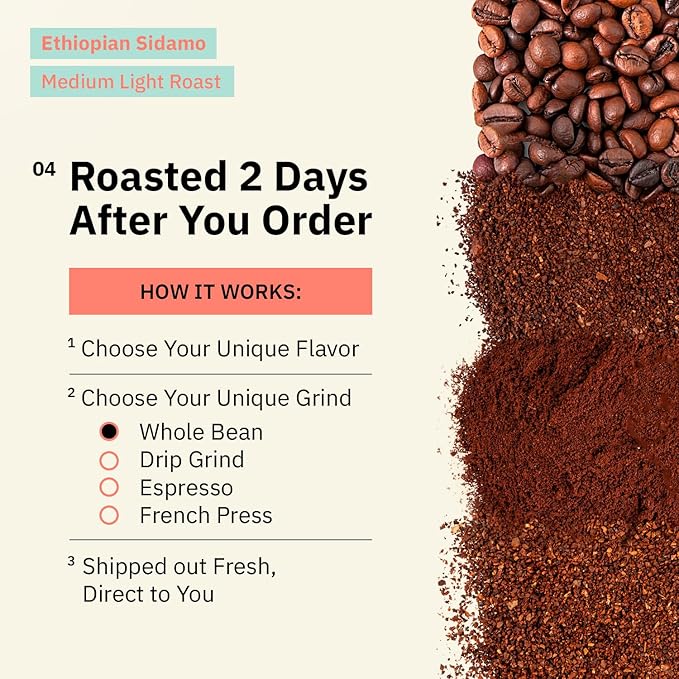 Ethiopian Sidama Ground Coffee - Single Origin Medium Light Roast, Freshly Roasted To Order Ground Coffee, Specialty Grade, Fair Trade and Non-GMO, Chocolate and Fruity Notes - 12 oz