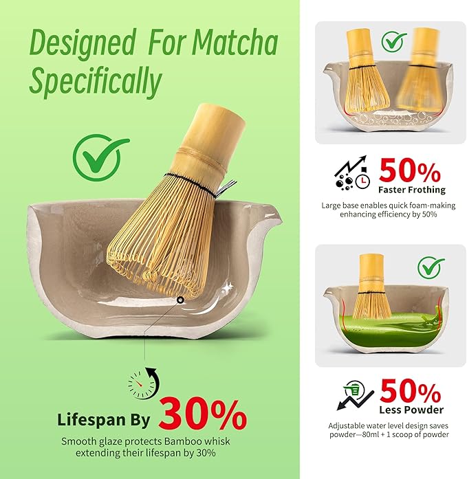 TEANAGOO 12 Pcs Matcha Whisk Set Black,Ceramic Matcha Set,Matcha Kit for Ceremony,Complete Travel Matcha Tea Set,Matcha Set Whisk and Bowl with 2 Cups(7.2oz)/Traveling Bag,Gifts for Matcha Lover