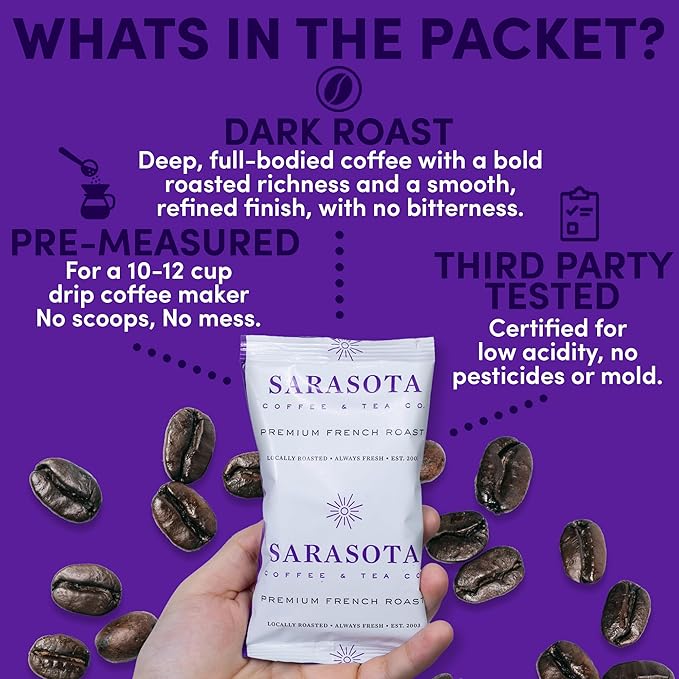 Coffee Packets – Dark Roast Ground, European French Roast | 2oz Bulk Pre-Measured Coffee Packs for 12-Cup Drip Makers, Commercial Fractional Bags | 100-Count