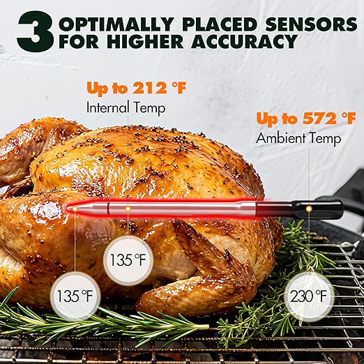 ChefLab AI Meat Thermometer Wireless, 500ft Long Range Smart Digital Bluetooth BBQ Thermometer for Grilling, Smoker, Oven, Kitchen Cooking (Dual Probe)