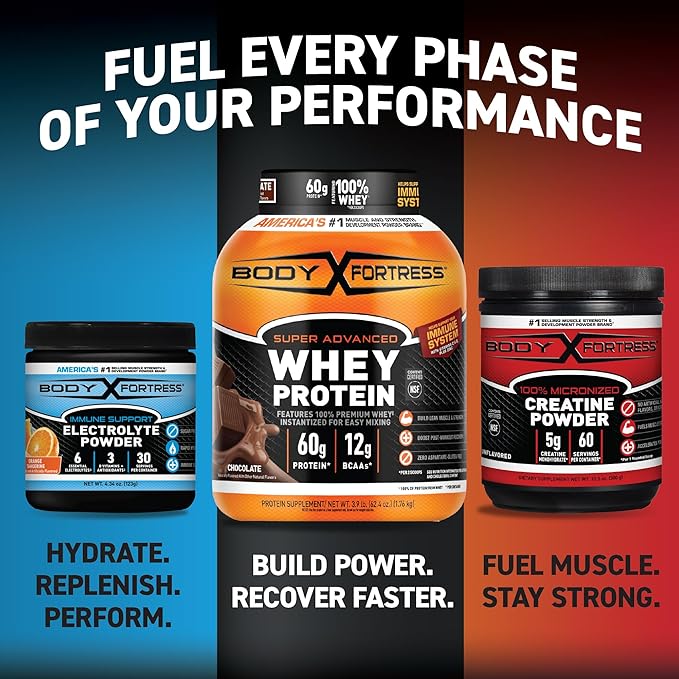 Body Fortress Electrolyte Powder Orange Tangerine - Rapid Hydration Drink Mix with 6 Essential Electrolytes & 3 B Vitamins - Sugar Free, Keto Friendly, No Color Added, Clear Hydration - 30 Servings