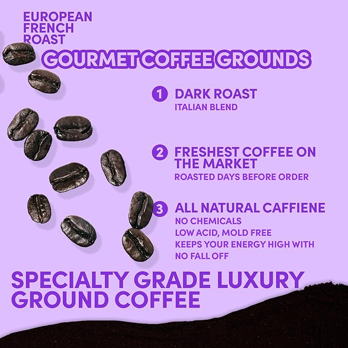 French Roast Ground Coffee | Dark Roast European Coffee | Extra Bold Strong Ground | Low Acid, Specialty Grade | 12 oz