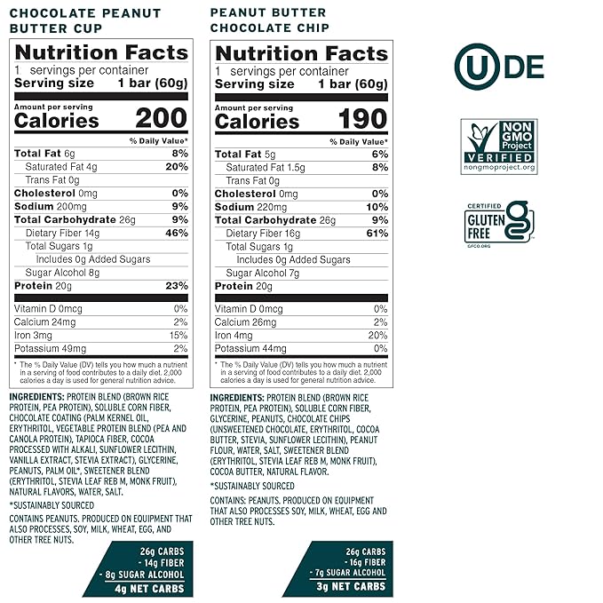 No Cow Vegan Protein Bars, Upgraded Brand Sampler Pack | 20g Plant Based Protein, Gluten Free, Dairy Free, Soy Free, Keto Friendly, Low Sugar, High Fiber Snack Bars | Pack of 12