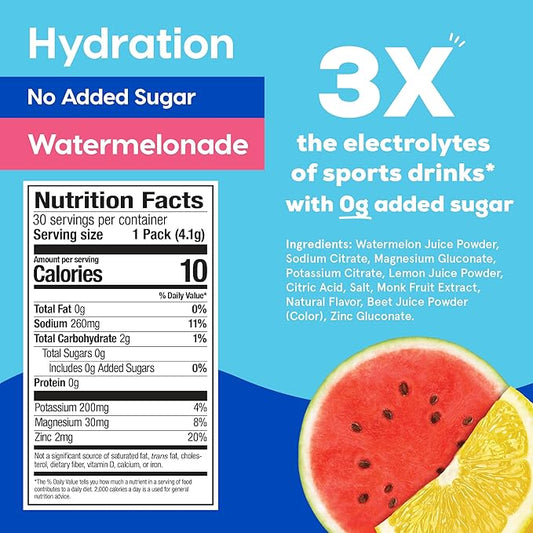 HYDRANT Hydrate No Added Sugar, Individual Hydration Electrolyte Powder Stick Packets with Zero Sugar and Electrolytes for Rapid Hydration (Watermelonade, 30 Count)