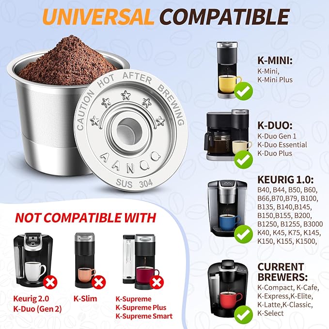 AANQQ 2 Pack K Cup Reusable Coffee Pods for Keurig: Stainless Steel Refillable K Cup - Reusable Coffee Filter for Keurig 1.0 Coffee Maker, Permanent, Eco-Friendly, BPA-Free