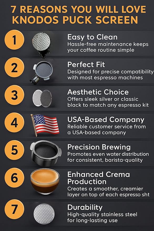 51mm Puck Screen 2Pcs Stainless Steel Coffee Puck Filter, Ultra-Thin 0.8mm Espresso Screen Compatible With DeLonghi, Smeg, Gevi, Casabrews Portafilter