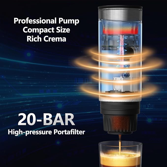 Portable Electric Espresso Machine, Self-Heating Travel Coffee Maker with USB-C, Compatible with Ground Coffee & NS Capsules, Ideal for Camping, Car, RV, Hiking & Office (White)