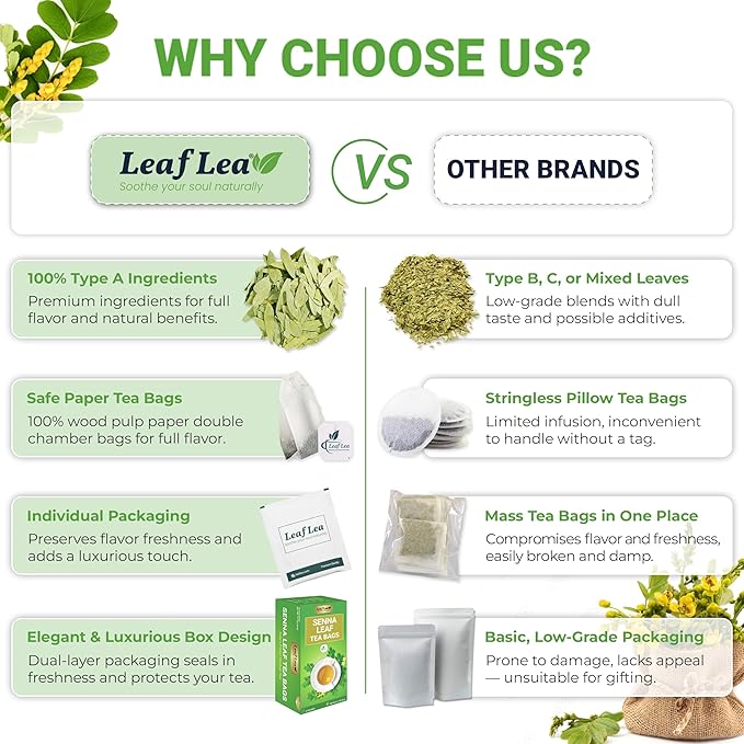 LeafLea 40 Senna Tea Bags – 100% Pure Senna Leaves, Herbal Laxative Tea for Gentle Constipation Relief, Caffeine-Free, Sugar-Free, Gluten-Free, Non-GMO, Vegan, Supports Digestive Health