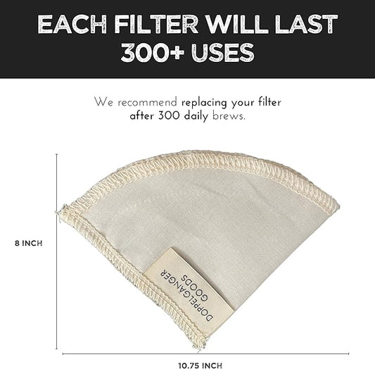 (2-Pack) Reusable Organic Cotton Pour Over Cone Filters for Hario V60 and Chemex Style Style Filters — Pourover Coffee Filter Maker Cup Ceramic, Glass, Plastic Dripper (Size 03, 1-6 Cups)