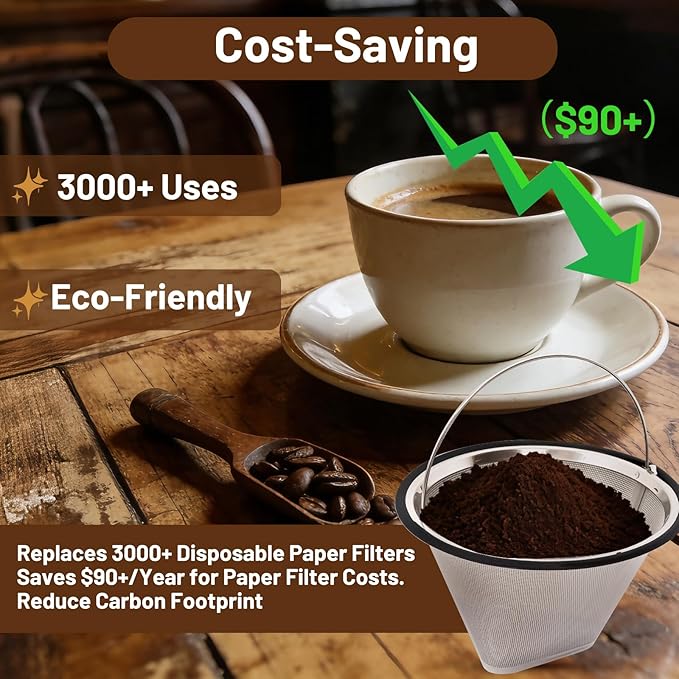 Reusable Stainless Steel Coffee Filter for Moccamaster KBGV KBT, Compatible with Technivorm Models 53935, 53949, 79318, Dishwasher Safe & Eco Friendly（2PCS）