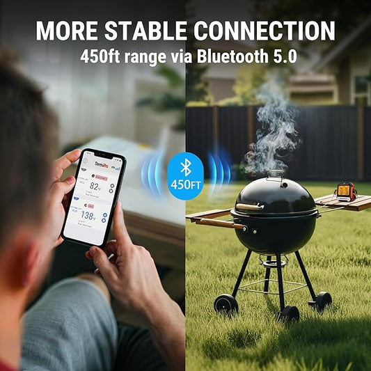 ThermoPro 450 ft Bluetooth Meat Thermometer with 2 Probes, Meat Thermometer Digital Wireless for BBQ Oven, Smoker Thermometer for Cooking Chicken Steaks Poultry
