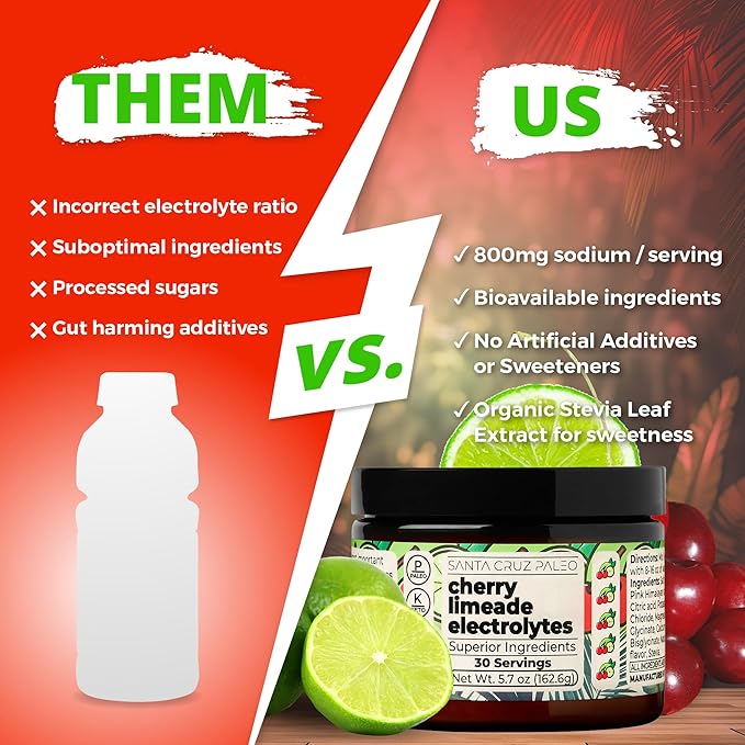 Santa Cruz Paleo Electrolyte Powder, Cherry Limeade, Sugar Free Hydration Drink Mix with Himalayan Pink Salt, Sea Salt, Magnesium Glycinate, Potassium Chloride, Sweetened with Stevia, 30 Servings