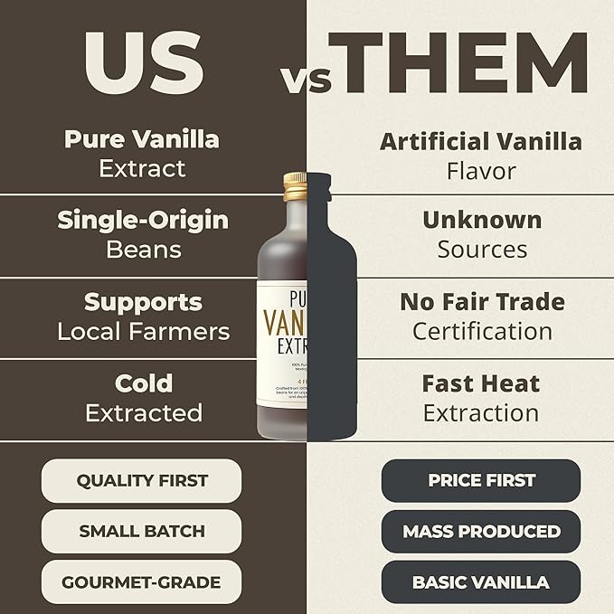BRBON 4oz Pure Vanilla Extract | Made from Premium Madagascar Bourbon Vanilla Beans | Pure Extract Perfect for Baking, Cooking & Desserts | Non-GMO, Gluten-Free, Vegan & Kosher | 4oz. Bottle