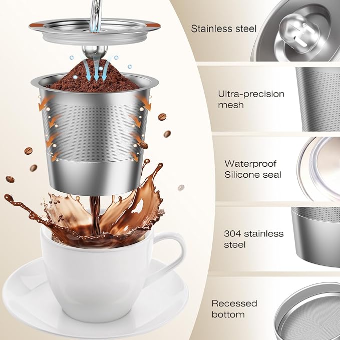 Reusable K Cups Coffee Pods for Keurig: Full Stainless Steel Refillable K Cups Coffee Filter Compatible 1.0 and 2.0 Coffee Makers-brewers (1Pack)
