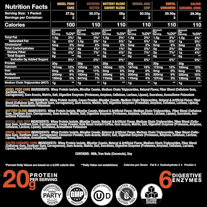 Devotion Nutrition Protein Powder Packets Variety Pack – 6 Flavors – Gluten Free, Keto Friendly, No Added Sugars, 1g MCT, 20g Whey & Micellar Protein per Serving – 12 Single-Serve Packets
