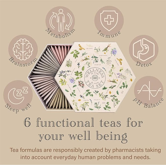 ACORUS Wellness Tea Set – Natural Herbal Tea Variety Pack, Gift Set of 6 Different Teas, 60 Bags Individually Wrapped, Herbal Sampler Box, Harmonious Balance of Taste & Aroma