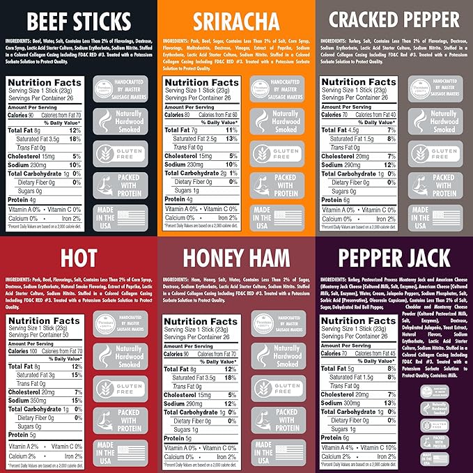 Jerky.com Jerky Gift Basket for Men | 30 Piece Meat Sticks Sampler with Beef Sticks, Pork, Ham, Sriracha, Turkey | High Protein, Low Carb, Keto Friendly Beef Jerky Snack Pack | Gifts for Men