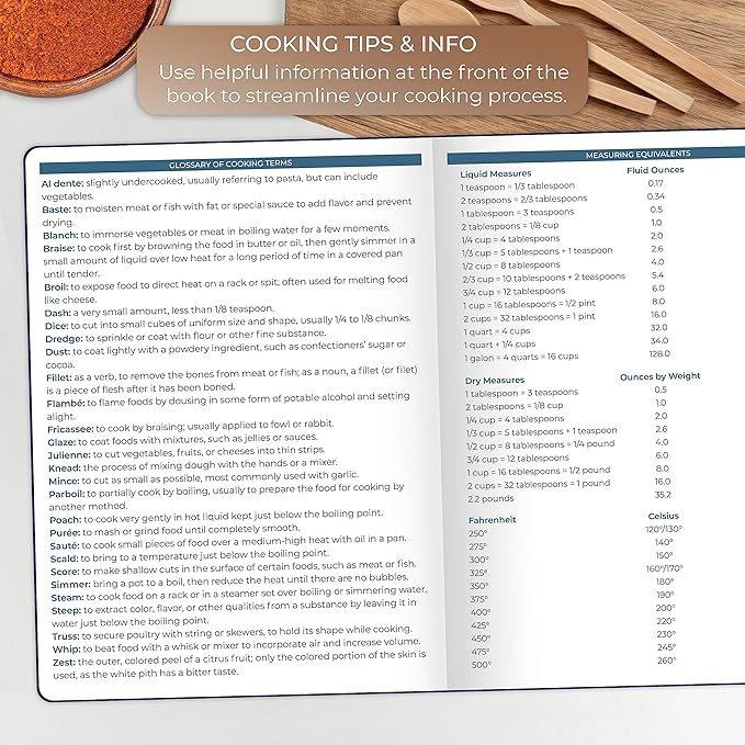 Clever Fox Recipe Book – Make Your Own Family Cookbook – Blank Recipe Notebook Organizer – Empty Cooking Journal to Write In Recipes – Large Size, 8.5”x11.2”, Hardcover, Dark Blue