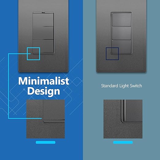 LIDER Minimalist Design Matte Finish Lighted Triple Switch with Screwless Wall Plate, Combination Frameless Decorator Switch with Locator Light, Ground Terminal, Single Pole, 15A 120V, Space Gray