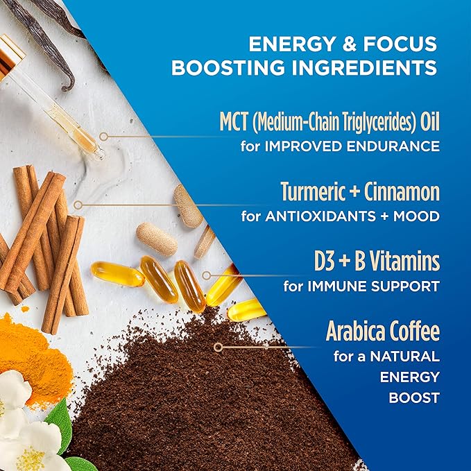 Genius Vanilla Keto Coffee Pods by VitaCup w/MCT Oil, Turmeric, B Vitamins, & D3 for Energy & Focus in Single Serve Pod Compatible with K-Cup Brewers Including Keurig 2.0, 32 CT