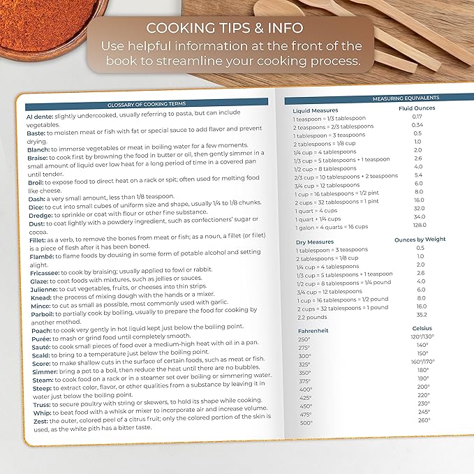 Clever Fox Recipe Book – Make Your Own Family Cookbook – Blank Recipe Notebook Organizer – Empty Cooking Journal to Write In Recipes – Large Size, 8.5”x11.2”, Hardcover, Amber Yellow