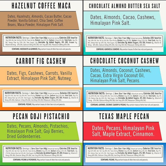Thunderbird Real Food Bars - Gluten Free, Paleo, Vegan Snack Food Bar Variety Pack - 102 Ounce