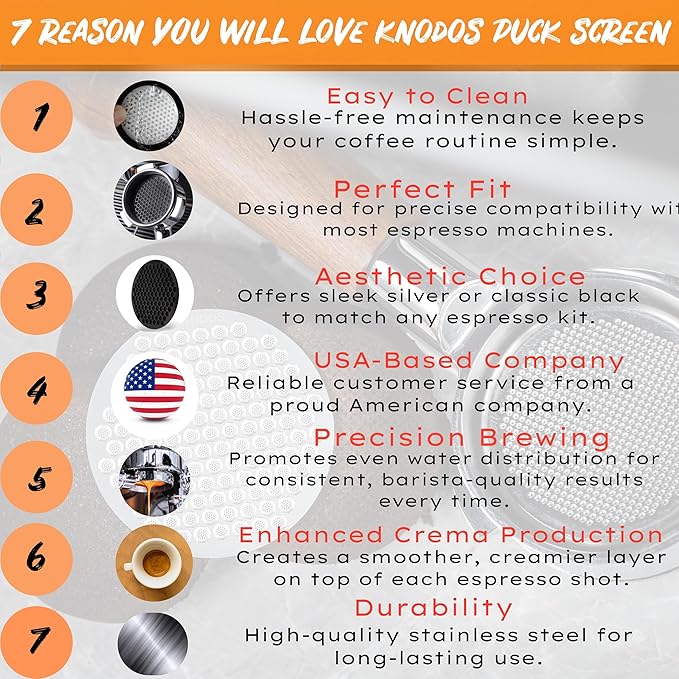 KNODOS 51mm Espresso Puck Screen- High-Grade Stainless Steel Plate Disk Coffee Filter, Optimal Espresso Extraction, Fits Delonghi & More, Easy Clean Design (Silver, 51mm)