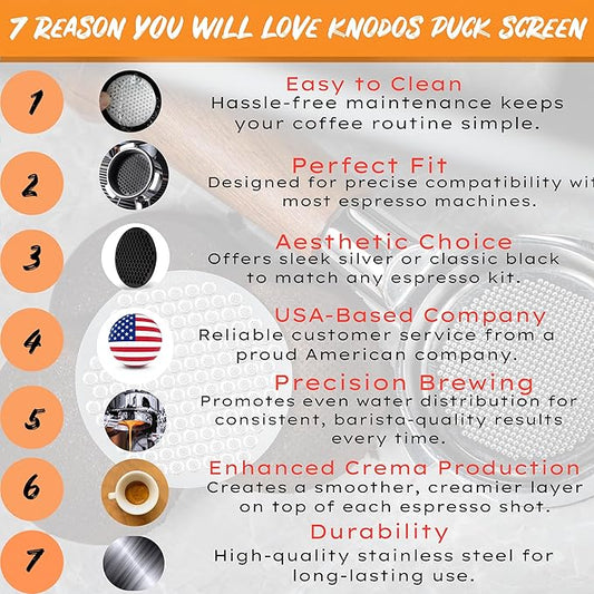 KNODOS 51mm Espresso Puck Screen- High-Grade Stainless Steel Plate Disk Coffee Filter, Optimal Espresso Extraction, Fits Delonghi & More, Easy Clean Design (Silver, 51mm)