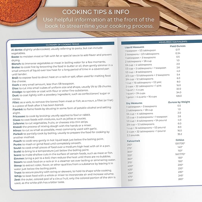 Clever Fox Recipe Book – Make Your Own Family Cookbook – Blank Recipe Notebook Organizer – Empty Cooking Journal to Write In Recipes – Large Size, 8.5”x11.2”, Hardcover, Lavender