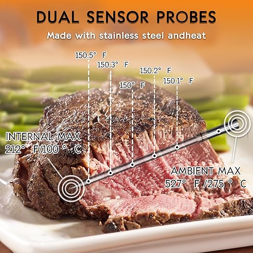 Smart Bluetooth Wireless Meat Thermometer Digital,2 Pcs Probe & LCD Screen for Grill,BBQ,Smoker,Air Fryer,Kitchen, Oven,Perfect for Turkey,Steak,Chicken