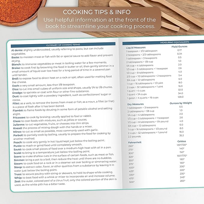 Clever Fox Recipe Book – Make Your Own Family Cookbook – Blank Recipe Notebook Organizer – Empty Cooking Journal to Write In Recipes – Large Size, 8.5”x11.2”, Hardcover, Turquoise