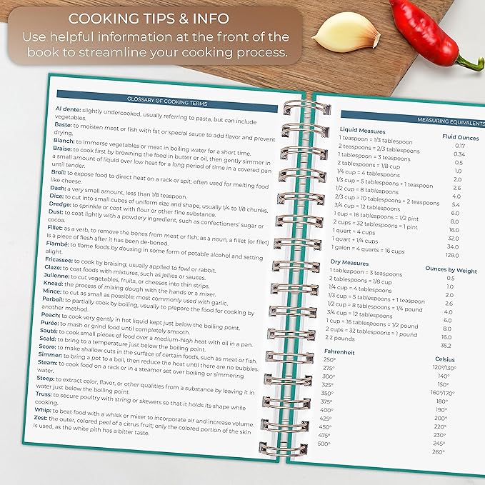 Clever Fox Recipe Book Spiral – Make Your Own Family Cookbook – Blank Recipe Notebook Organizer – Empty Cooking Journal to Write In Recipes – Medium Size, 6.3”x8.3”, Hardcover (Turquoise)