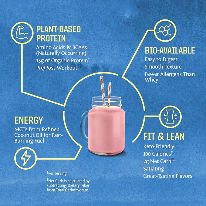 Sunwarrior - Warrior Blend, Plant Based, Raw Vegan Protein Powder with Peas & Hemp, Berry, 13.2 Ounce (Pack of 1)