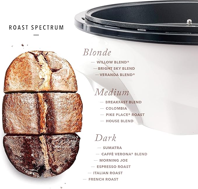 GIVEROO 500g Coffee Bean Roaster Household Coffee Roasters Machine with Timer Electric Coffee Beans Roaster 0-240℃ Non-Stick for Cafe Shop Home Use. 110V