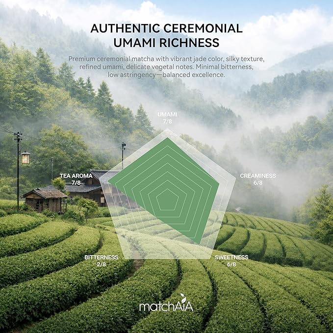 MatchAiA Organic Ceremonial Matcha Green Tea Powder - Superior Ceremonial Grade, First Spring Harvest, USDA Certified, 100% Pure - Sugar Free, Gluten Free (60g / 2.1oz Tin)