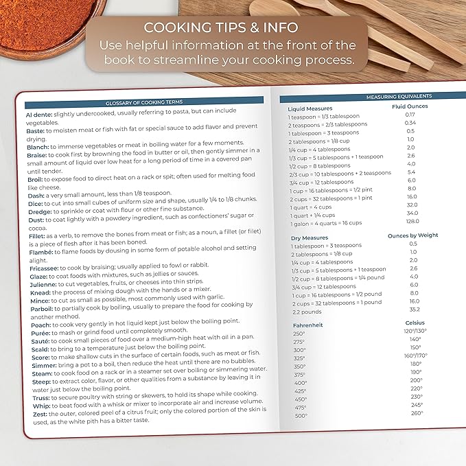 Clever Fox Recipe Book – Make Your Own Family Cookbook – Blank Recipe Notebook Organizer – Empty Cooking Journal to Write In Recipes – Large Size, 8.5”x11.2”, Hardcover, Burgundy