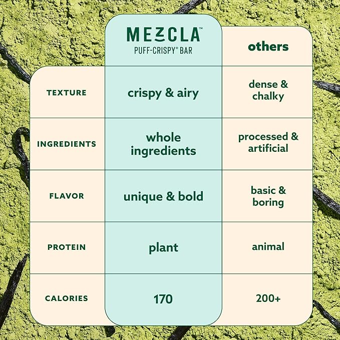 Mezcla Puff Crispy Protein Bars, Gluten Free & Vegan Protein Bars, 10g Protein, Alt for Crispy Rice Treat, Granola Bars & Breakfast Bars, Healthy Snacks for Adults, Matcha Vanilla, 12 Pack