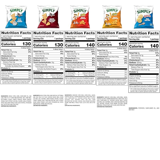 Simply Snacks Variety Pack, 0.875 Oz, 36 Count, Packaging May Vary