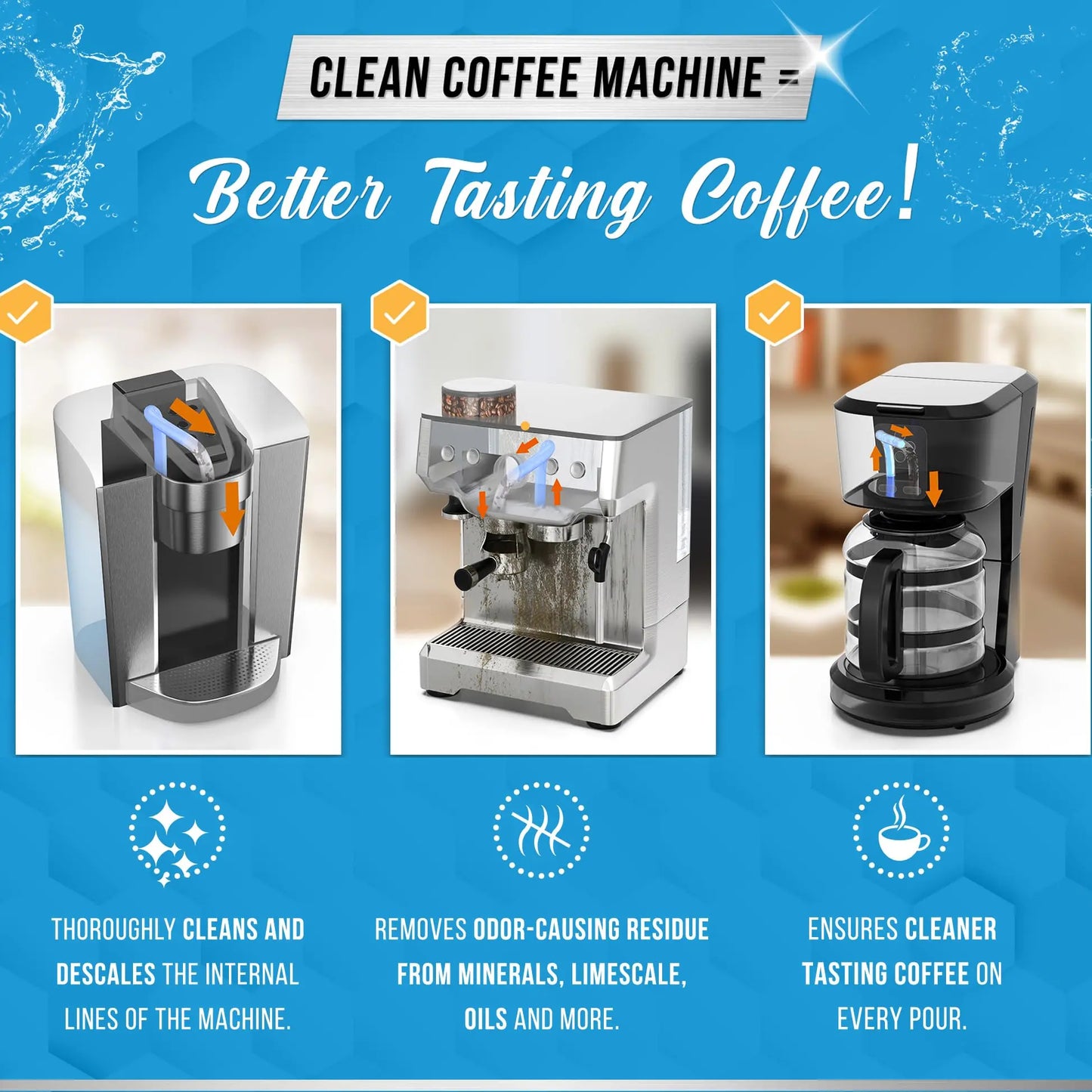 Coffee Machine Cleaner Descaler Tablets 24 Count,Coffee Maker Pot Descaling&Cleaning Tabs, Descale Drip Coffe&Espresso Machines